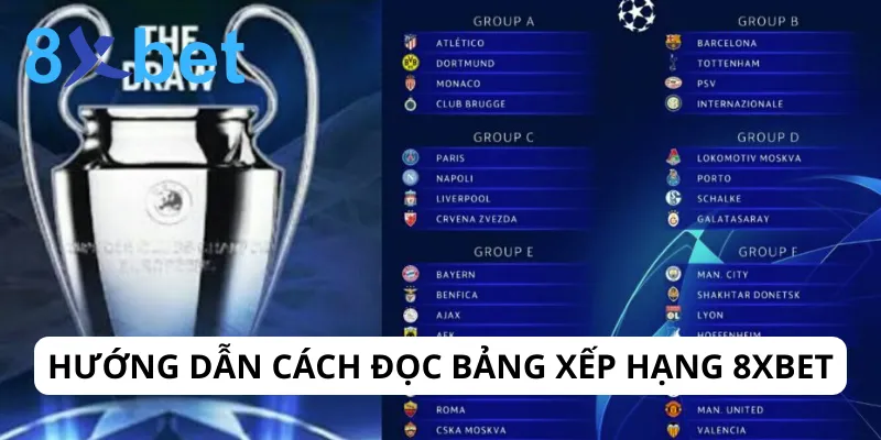 Cập nhật bảng xếp hạng thể thao nhanh chóng, chính xác tại 8Xbet 3 Ghi nhớ những ký hiệu quan trọng để đọc hiểu kết quả xếp hạng thể thao