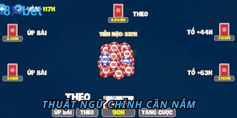 Bài Liêng - Khám Phá Cách Chơi Liêng Hấp Dẫn Tại 8Xbet 2 Thuật ngữ chính cần nắm