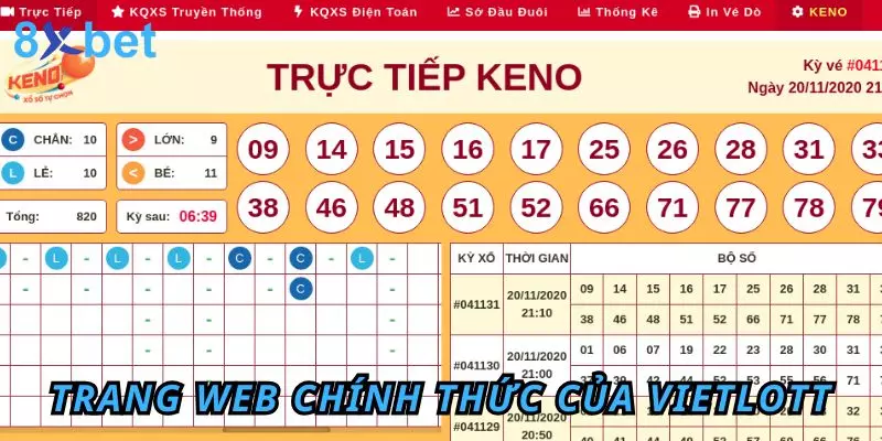 Kết quả Keno Trực Tuyến 8Xbet - Cách Tra Cứu Nhanh Nhất 3 Website chính thức Vietlott